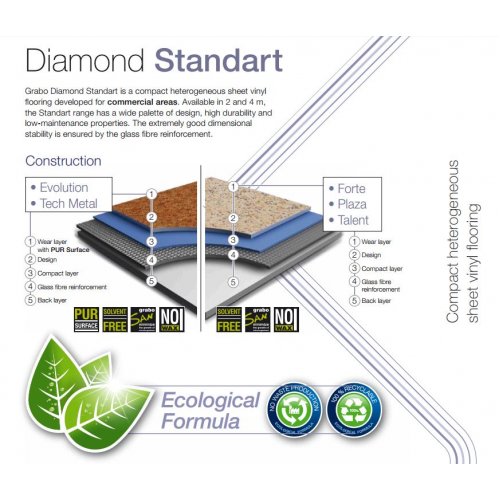 Линолеум Grabo Diamond Standart Fresh 4576-459